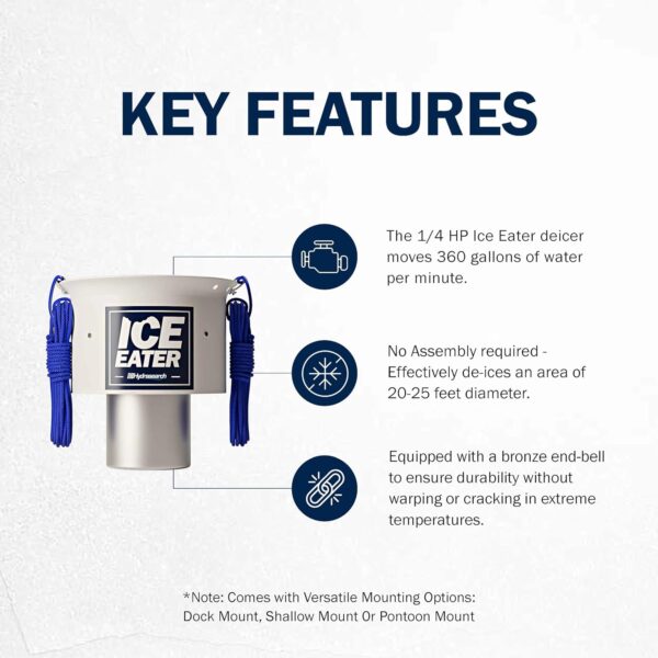 Ice Eater De-Icer - 1/4 HP - Image 3