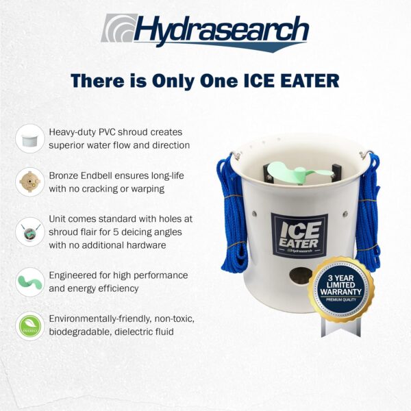 Ice Eater De-Icer - 1 HP - Image 5